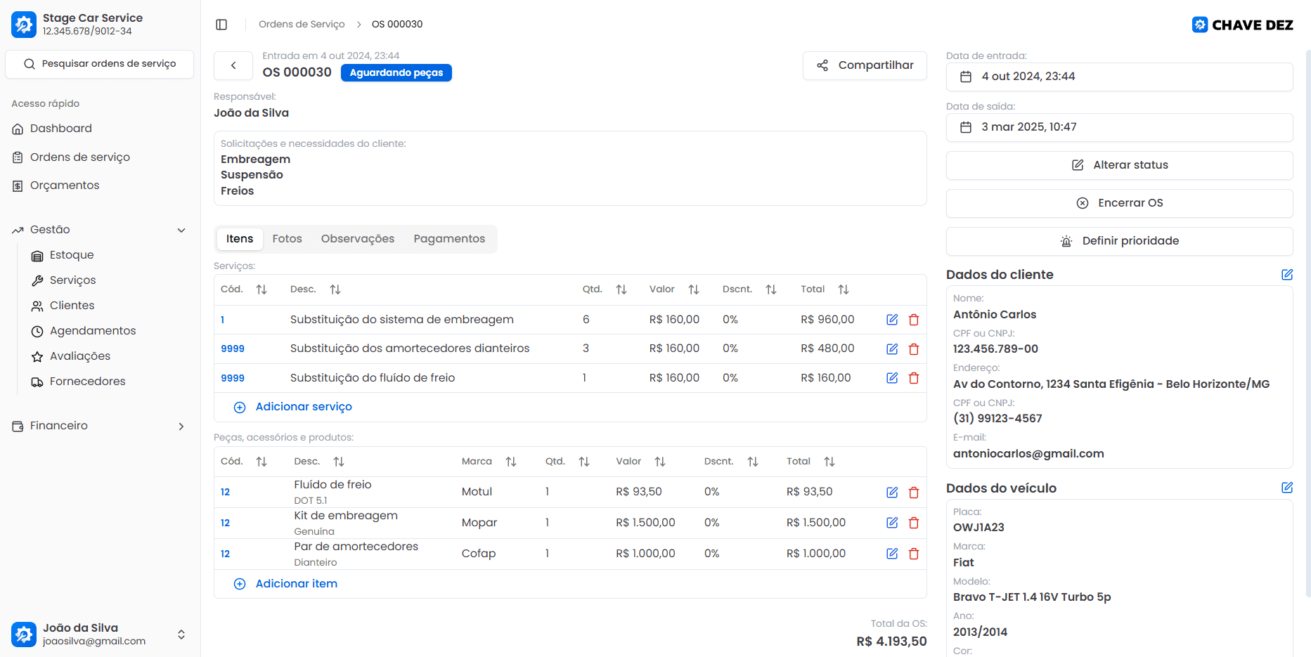 Chave Dez Dashboard